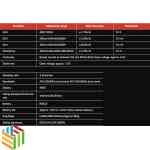 SANWA DCL 1000 Clamp Meter functions